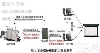 2016年機電教學器材市場概況 價格趨勢、報價參考與批發采購指南